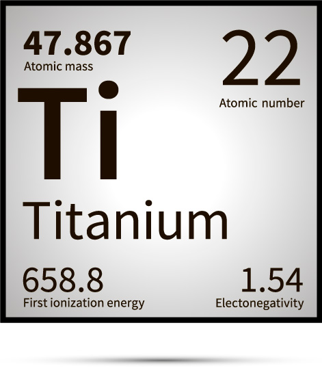 TMS Titanium - Supplier & Stocking distributor of Titanium Metal